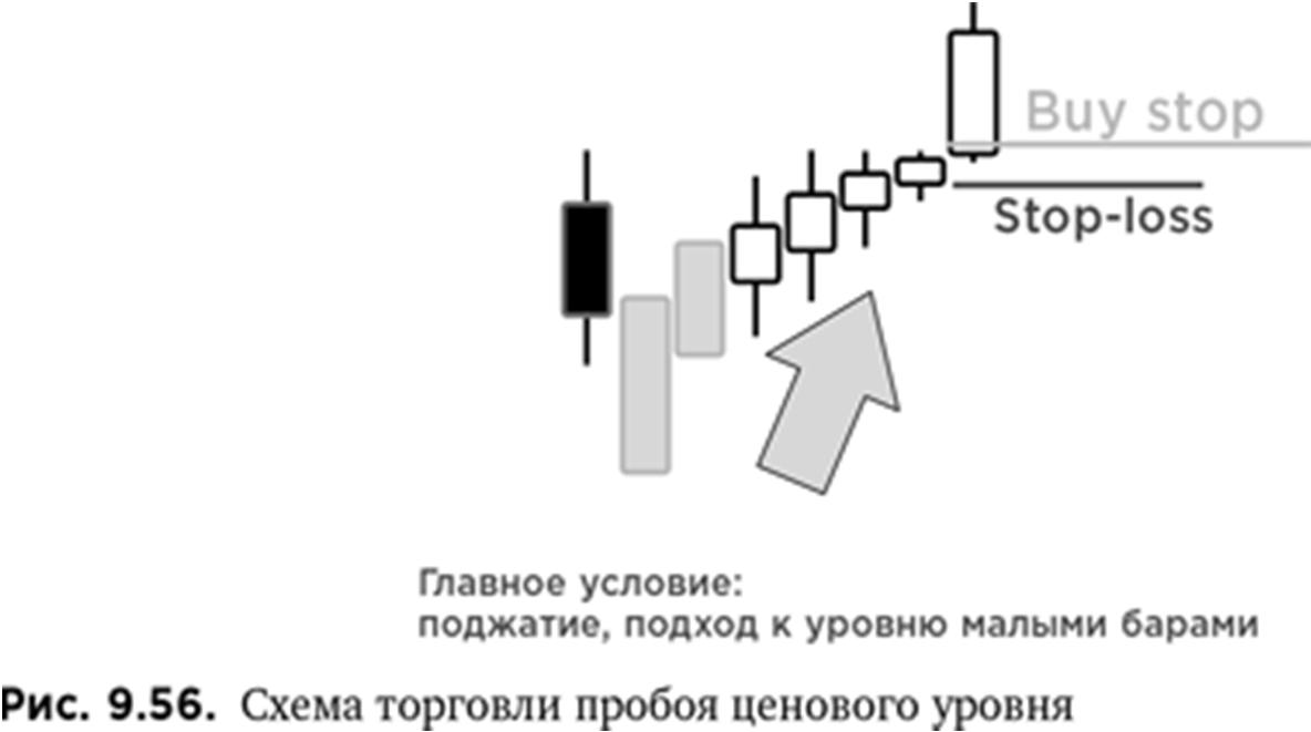 Иллюстрация, страница 160