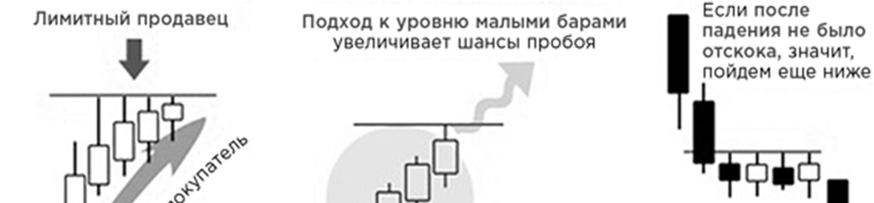 Иллюстрация, страница 160