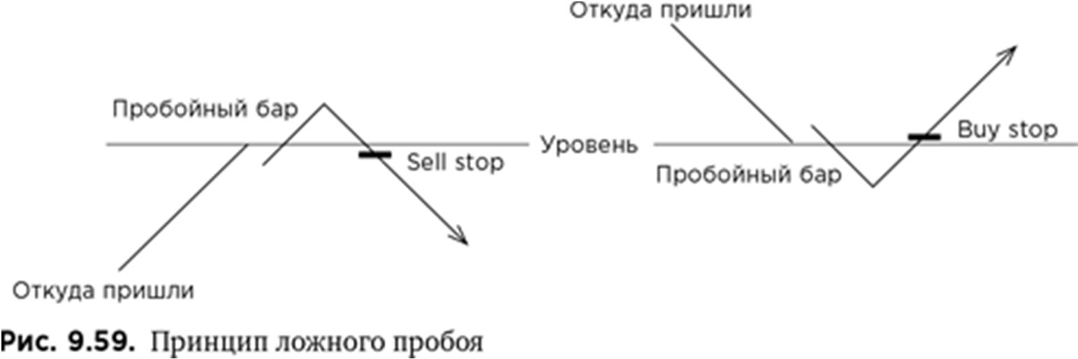 Иллюстрация, страница 161