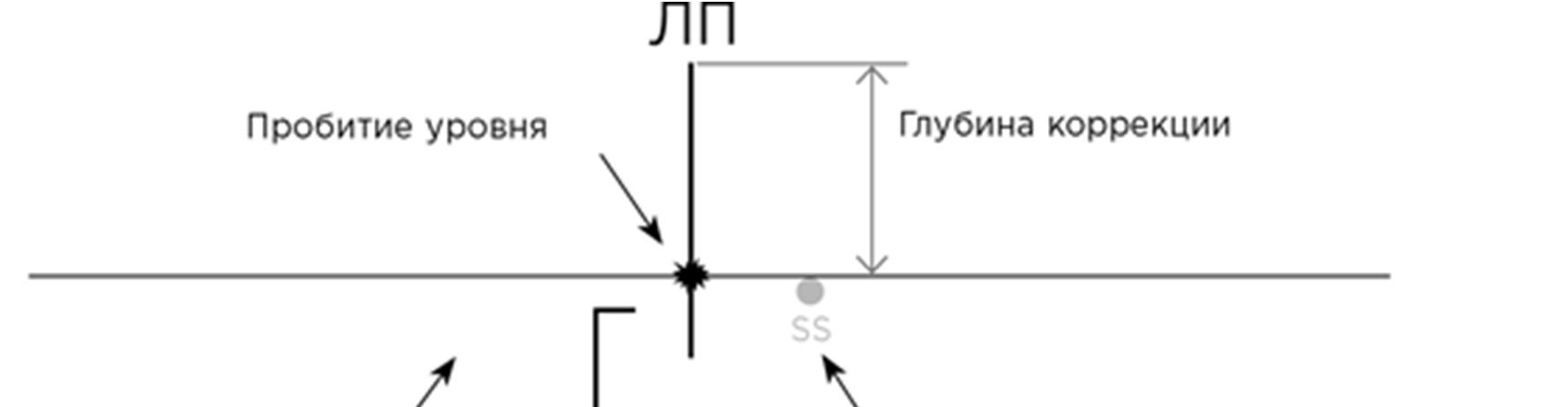Иллюстрация, страница 162
