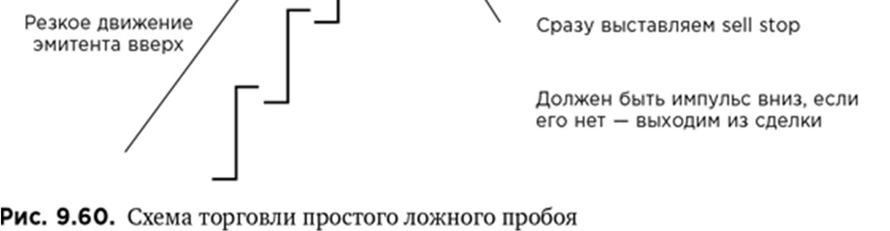 Иллюстрация, страница 162