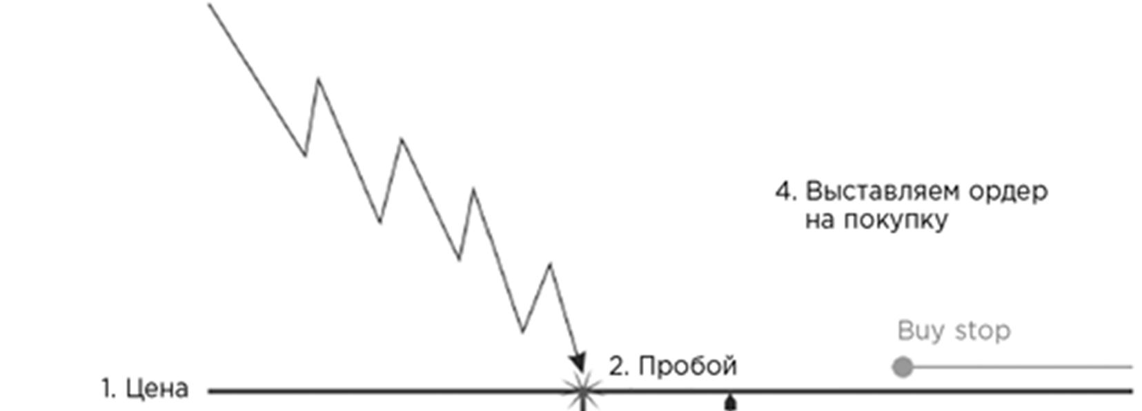 Иллюстрация, страница 163
