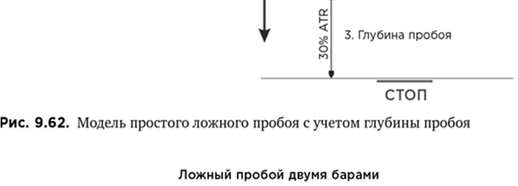 Иллюстрация, страница 163