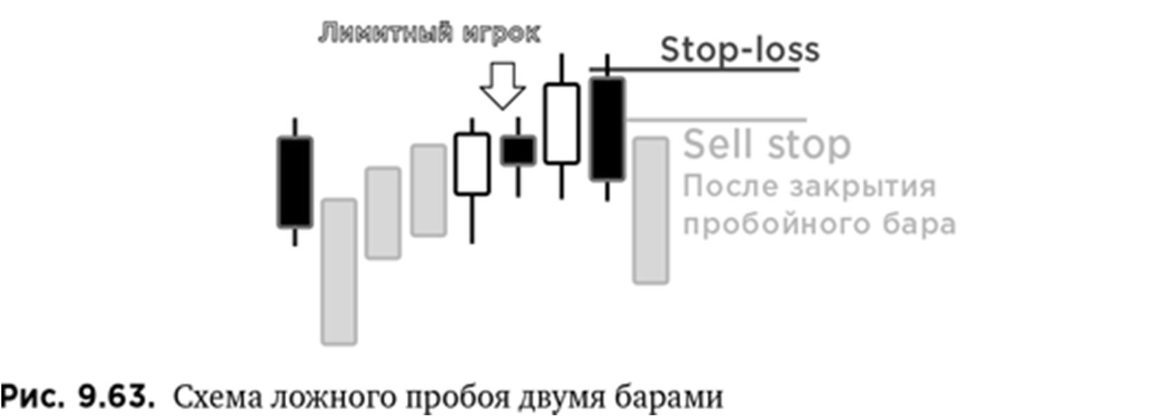 Иллюстрация, страница 163