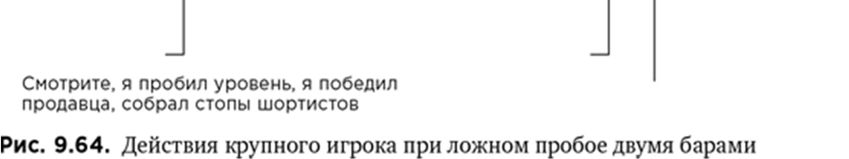 Иллюстрация, страница 163
