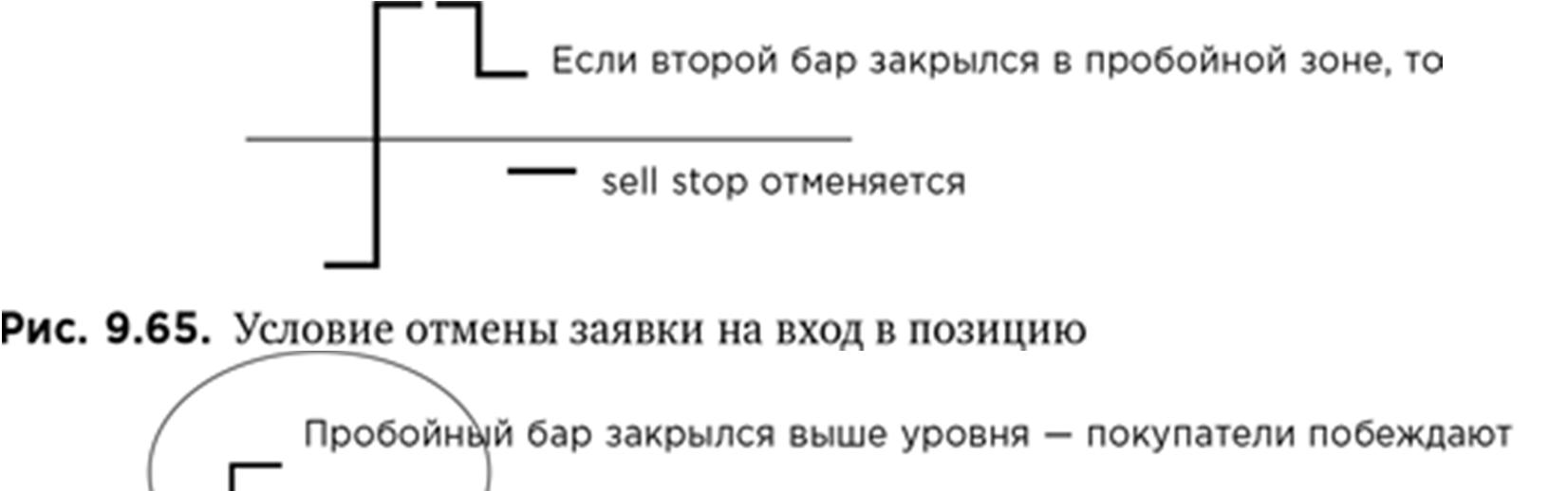 Иллюстрация, страница 164