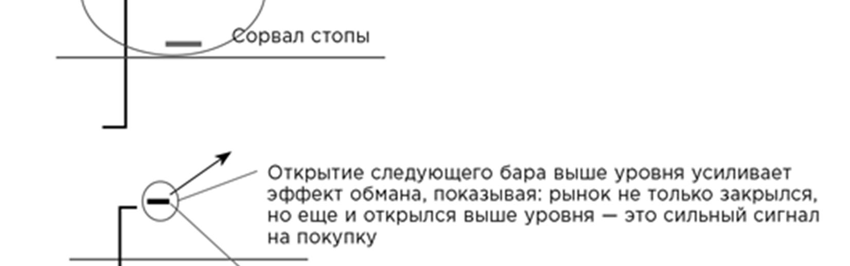Иллюстрация, страница 164