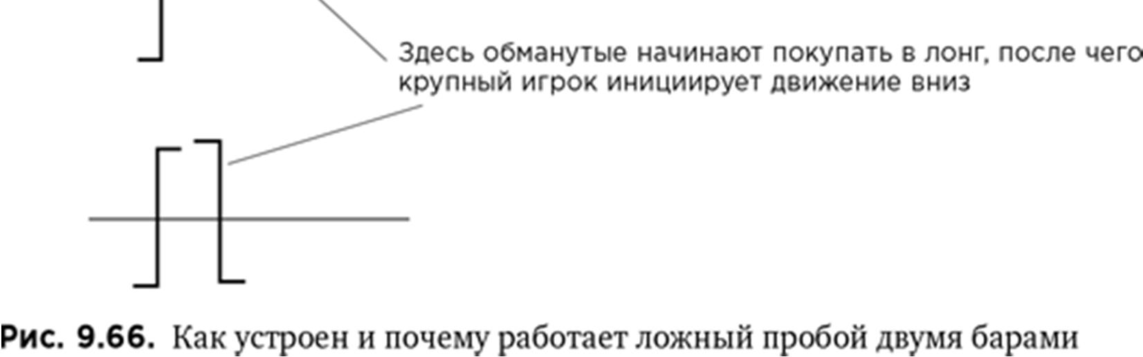 Иллюстрация, страница 164