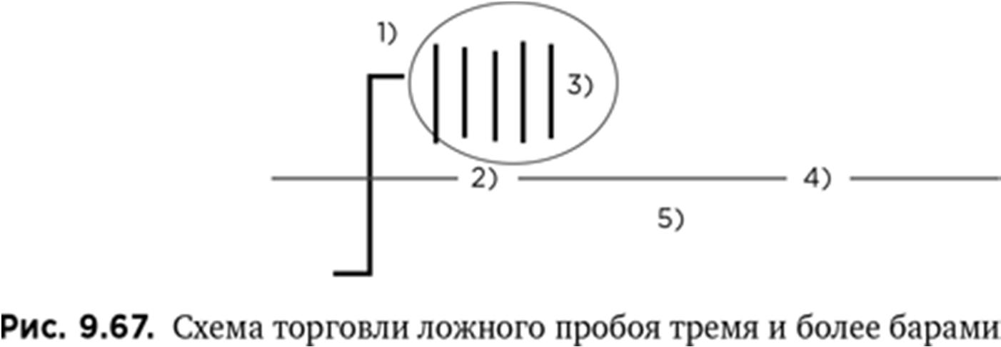 Иллюстрация, страница 165