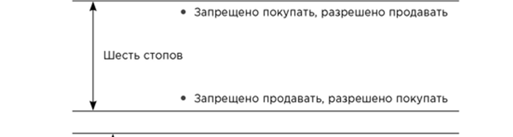 Иллюстрация, страница 165