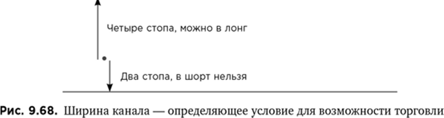 Иллюстрация, страница 165