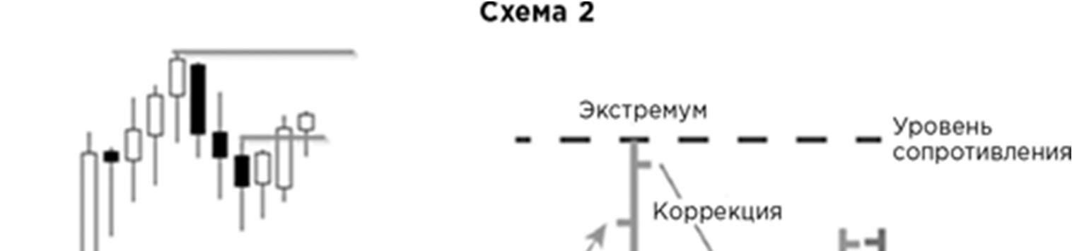 Иллюстрация, страница 169