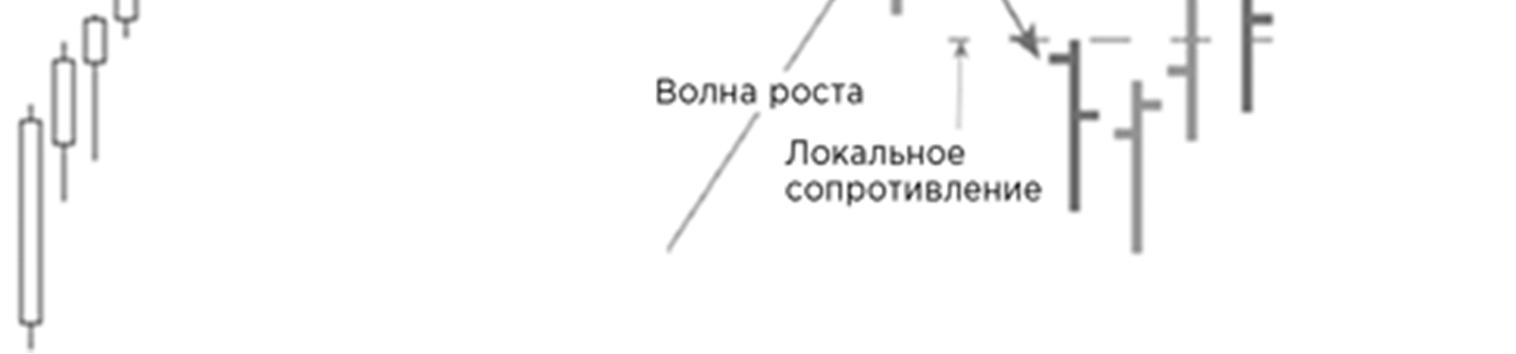 Иллюстрация, страница 169