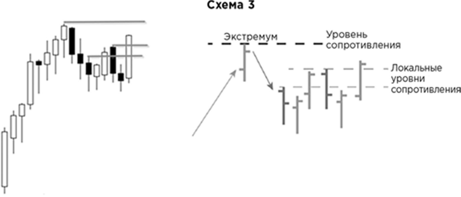Иллюстрация, страница 169