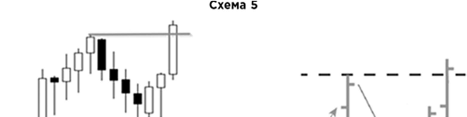 Иллюстрация, страница 170