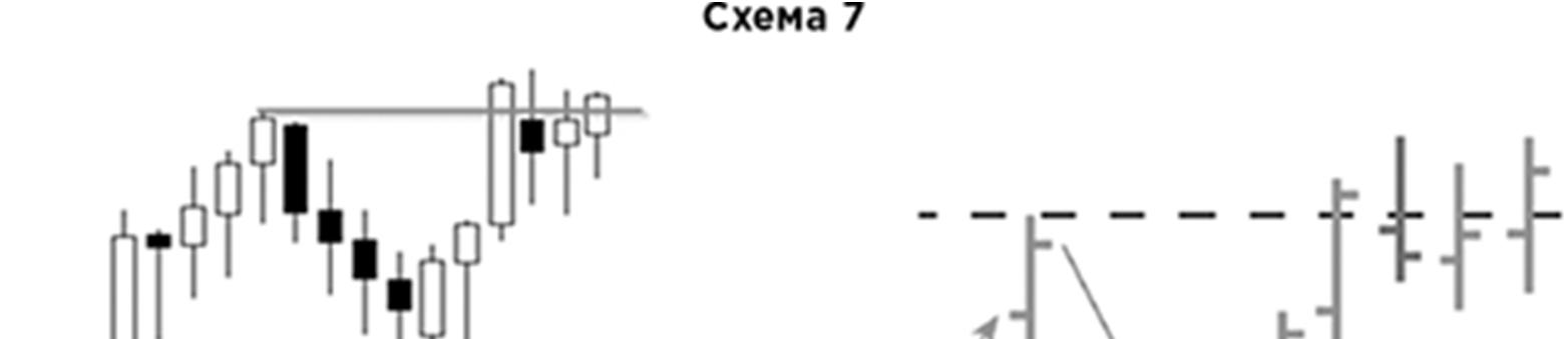 Иллюстрация, страница 170