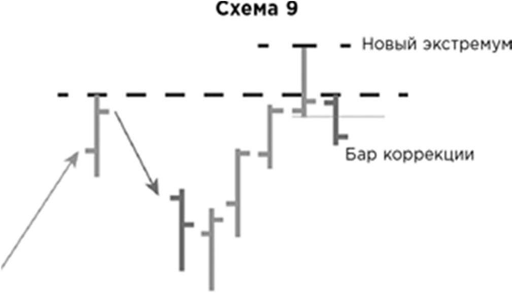 Иллюстрация, страница 171