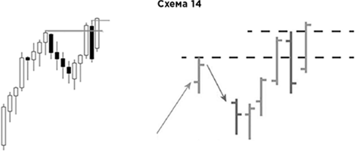 Иллюстрация, страница 172