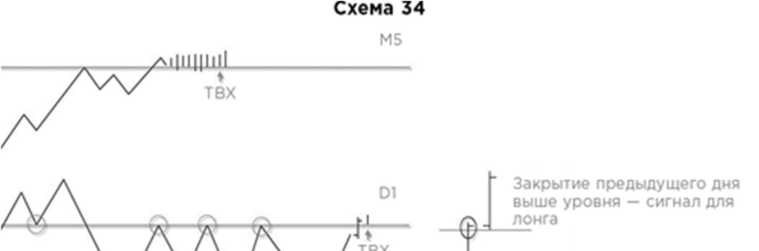 Иллюстрация, страница 178