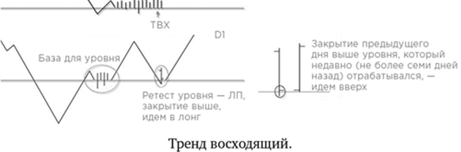 Иллюстрация, страница 178