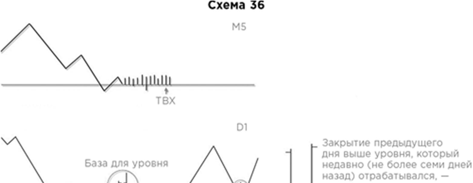 Иллюстрация, страница 178