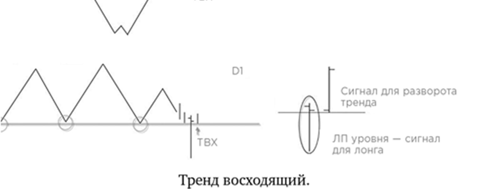 Иллюстрация, страница 178