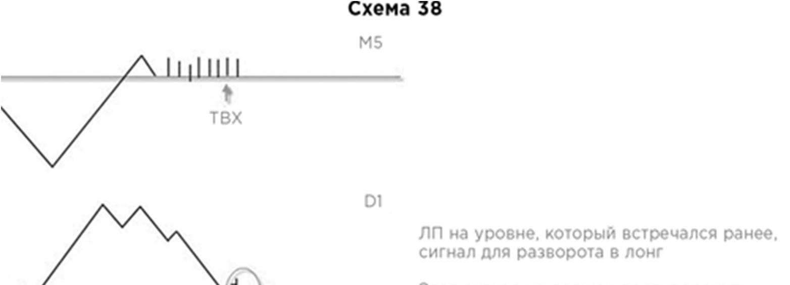 Иллюстрация, страница 179