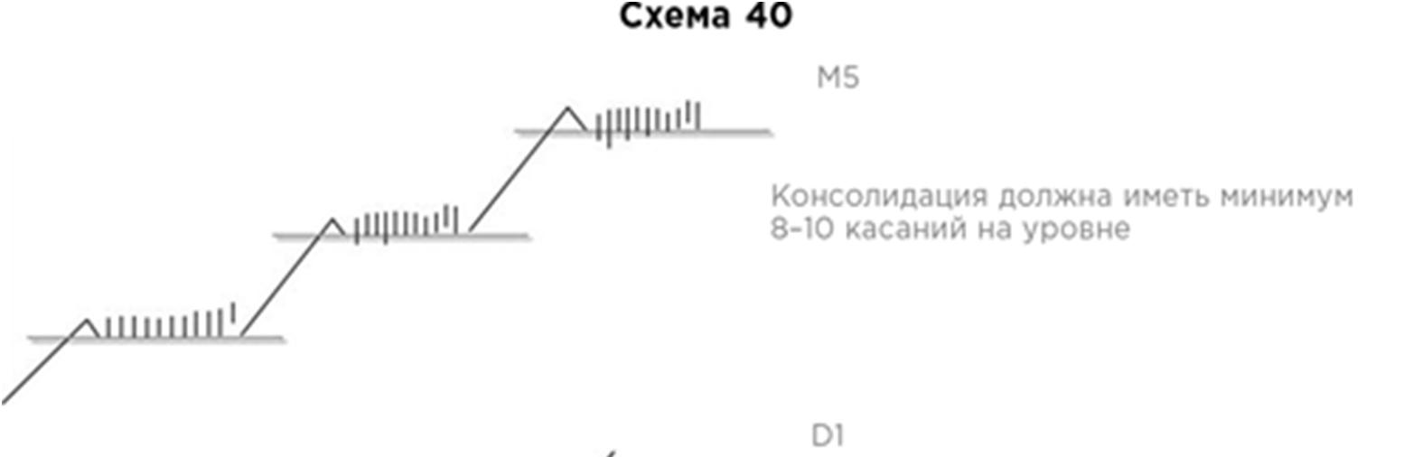 Иллюстрация, страница 179