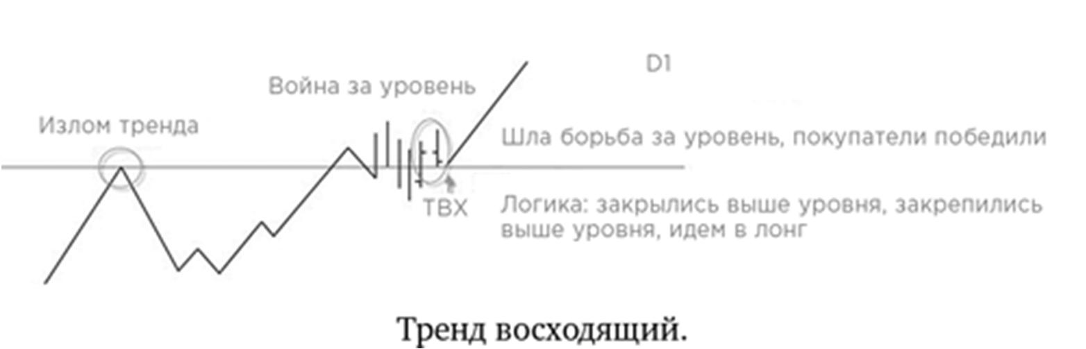 Иллюстрация, страница 179