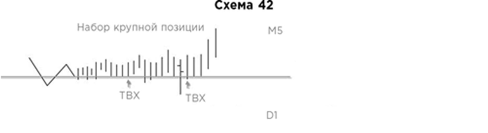 Иллюстрация, страница 180