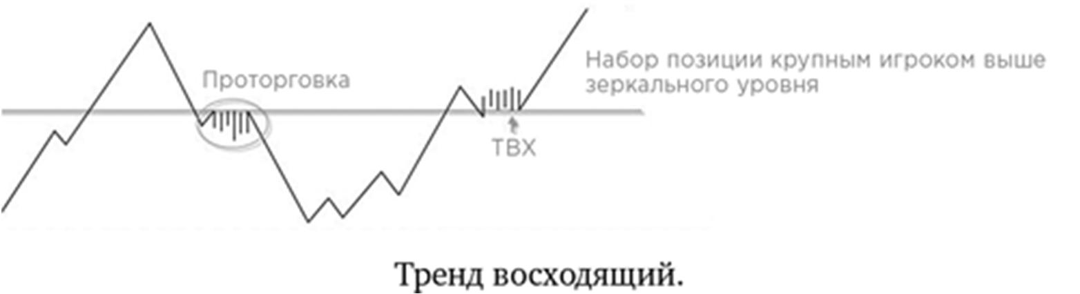 Иллюстрация, страница 180