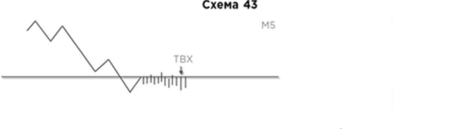 Иллюстрация, страница 180