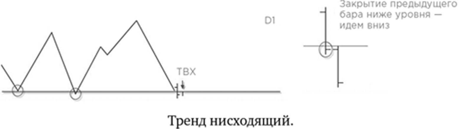 Иллюстрация, страница 180