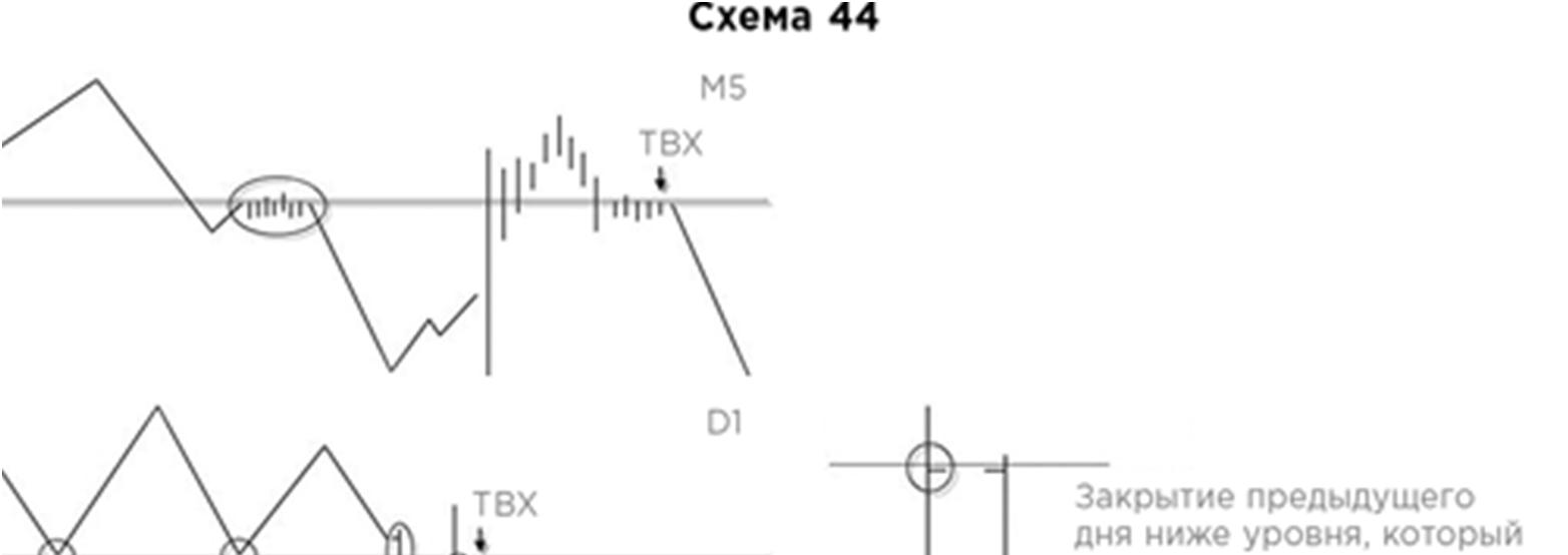 Иллюстрация, страница 180