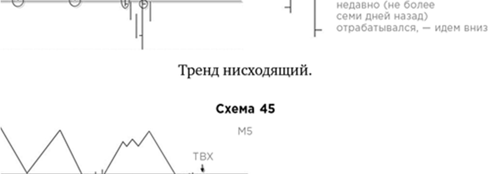 Иллюстрация, страница 180