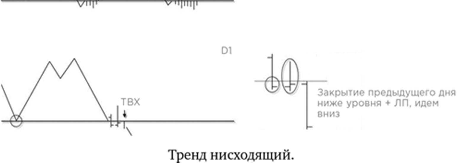 Иллюстрация, страница 180