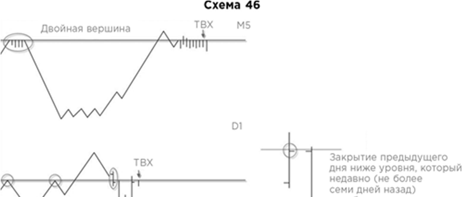 Иллюстрация, страница 181