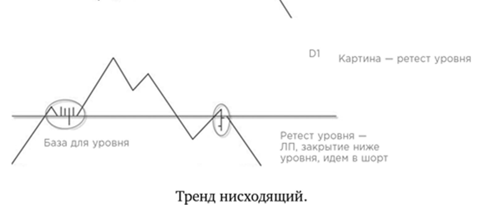 Иллюстрация, страница 181