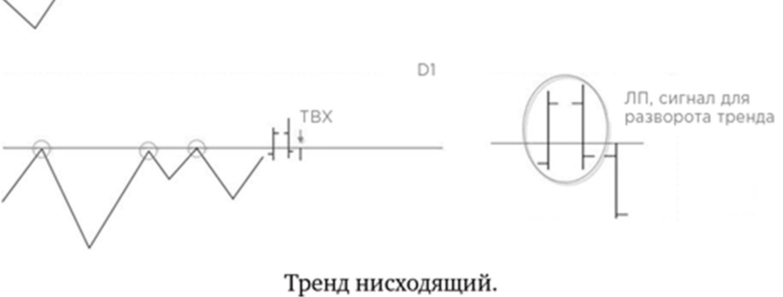Иллюстрация, страница 182