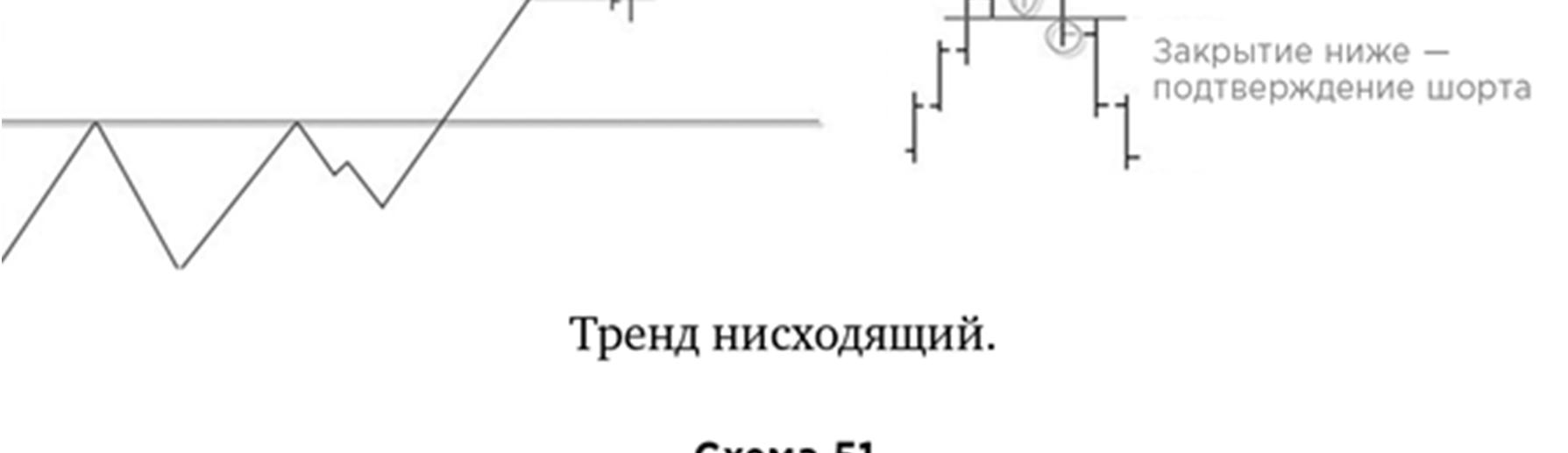 Иллюстрация, страница 183