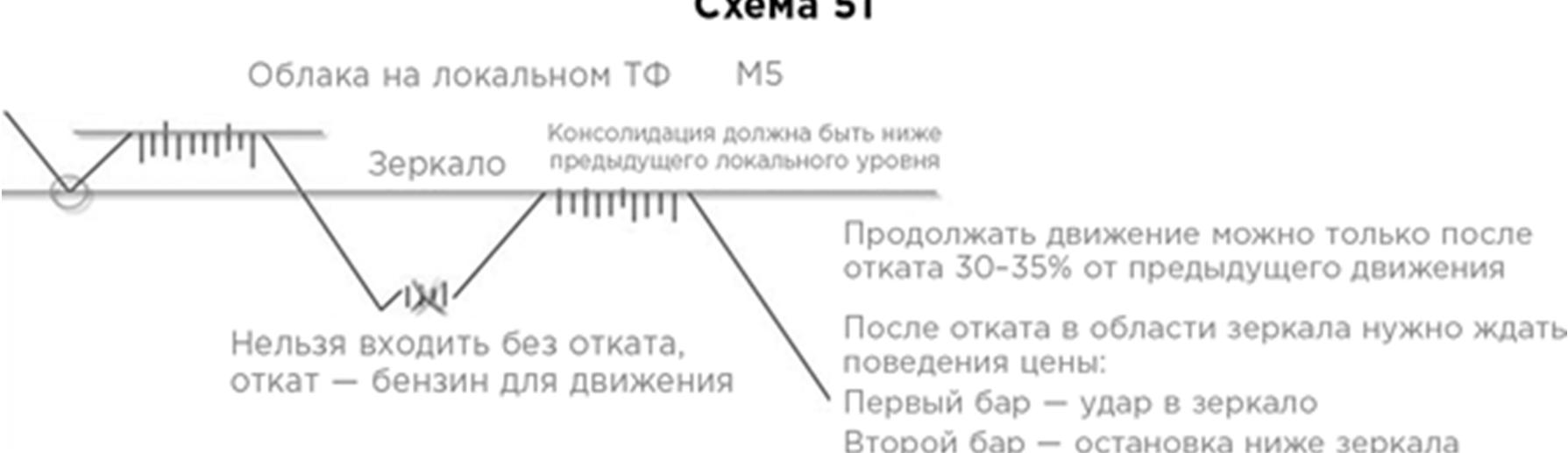 Иллюстрация, страница 183