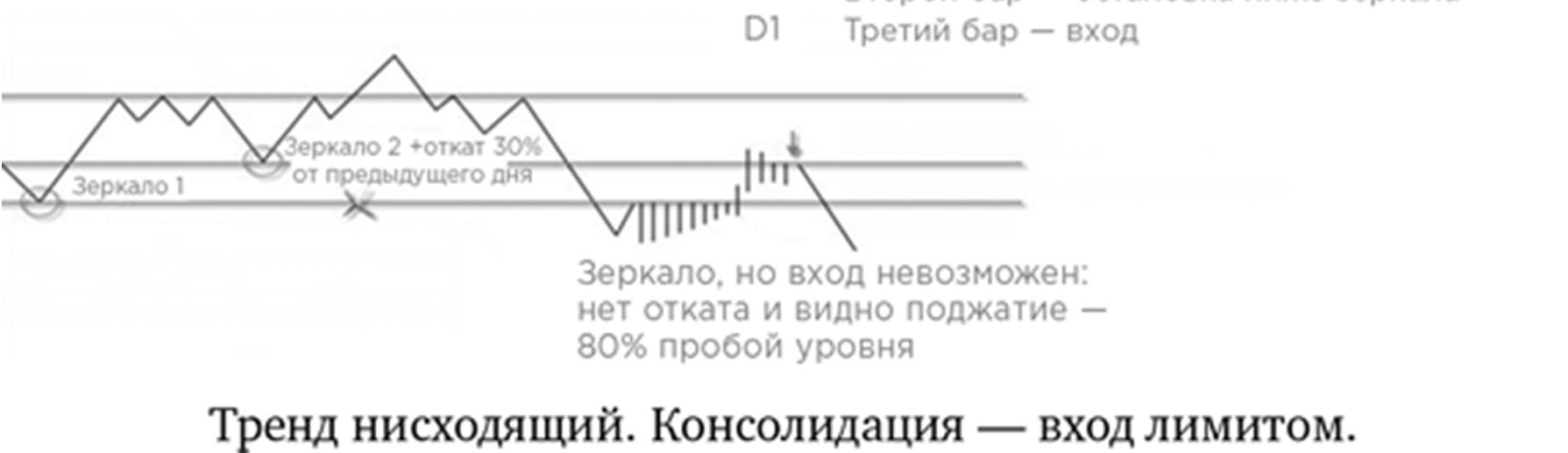 Иллюстрация, страница 183