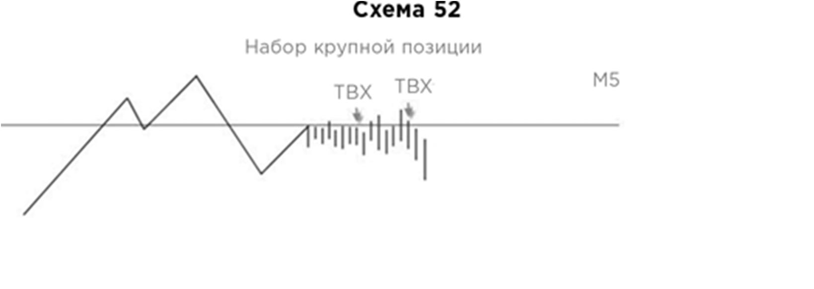 Иллюстрация, страница 184