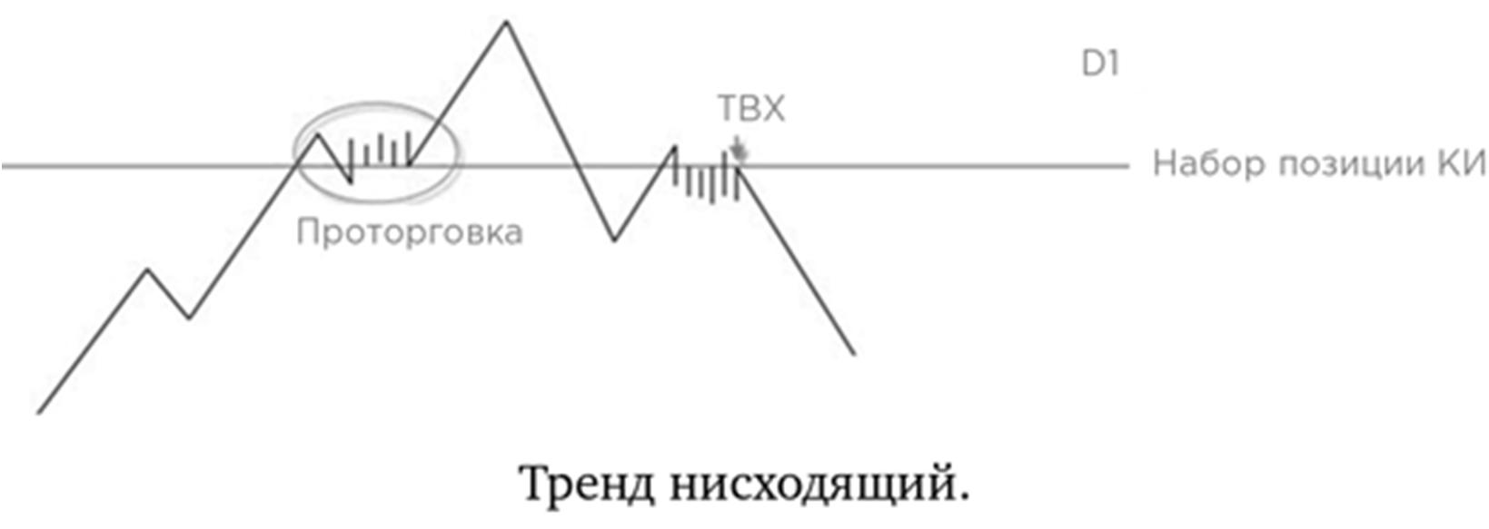 Иллюстрация, страница 184