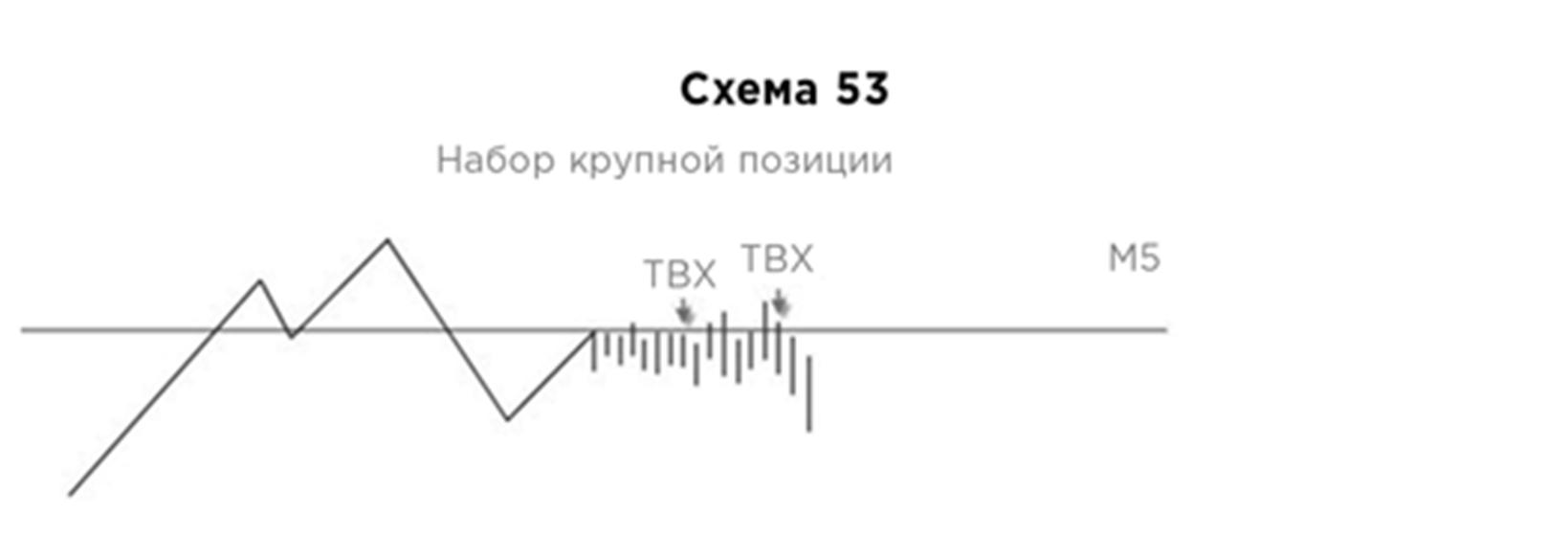 Иллюстрация, страница 184