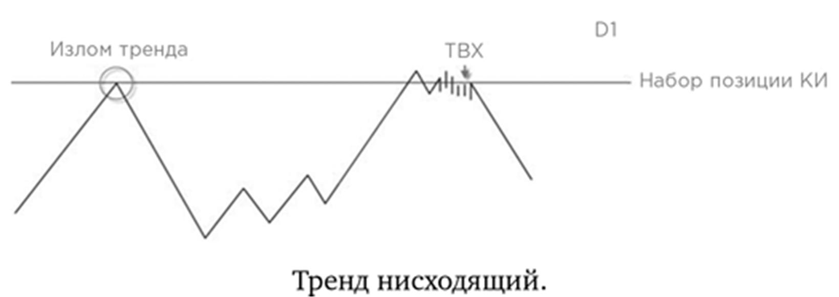 Иллюстрация, страница 184